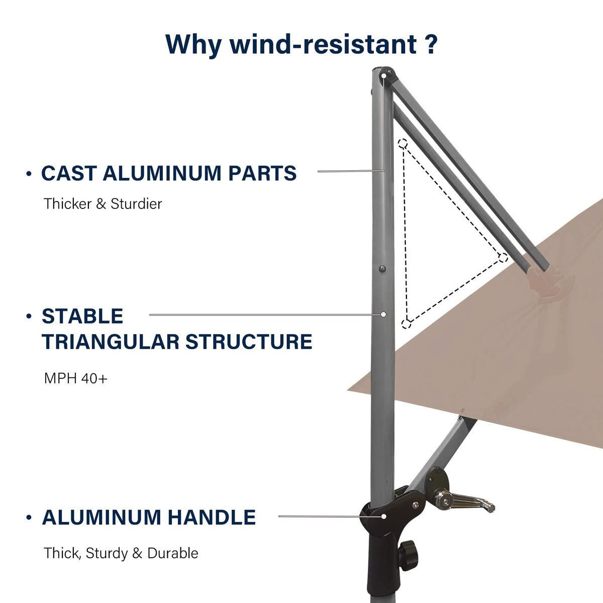 Rectangle Aluminum Offset Patio Umbrella, Beige F476392