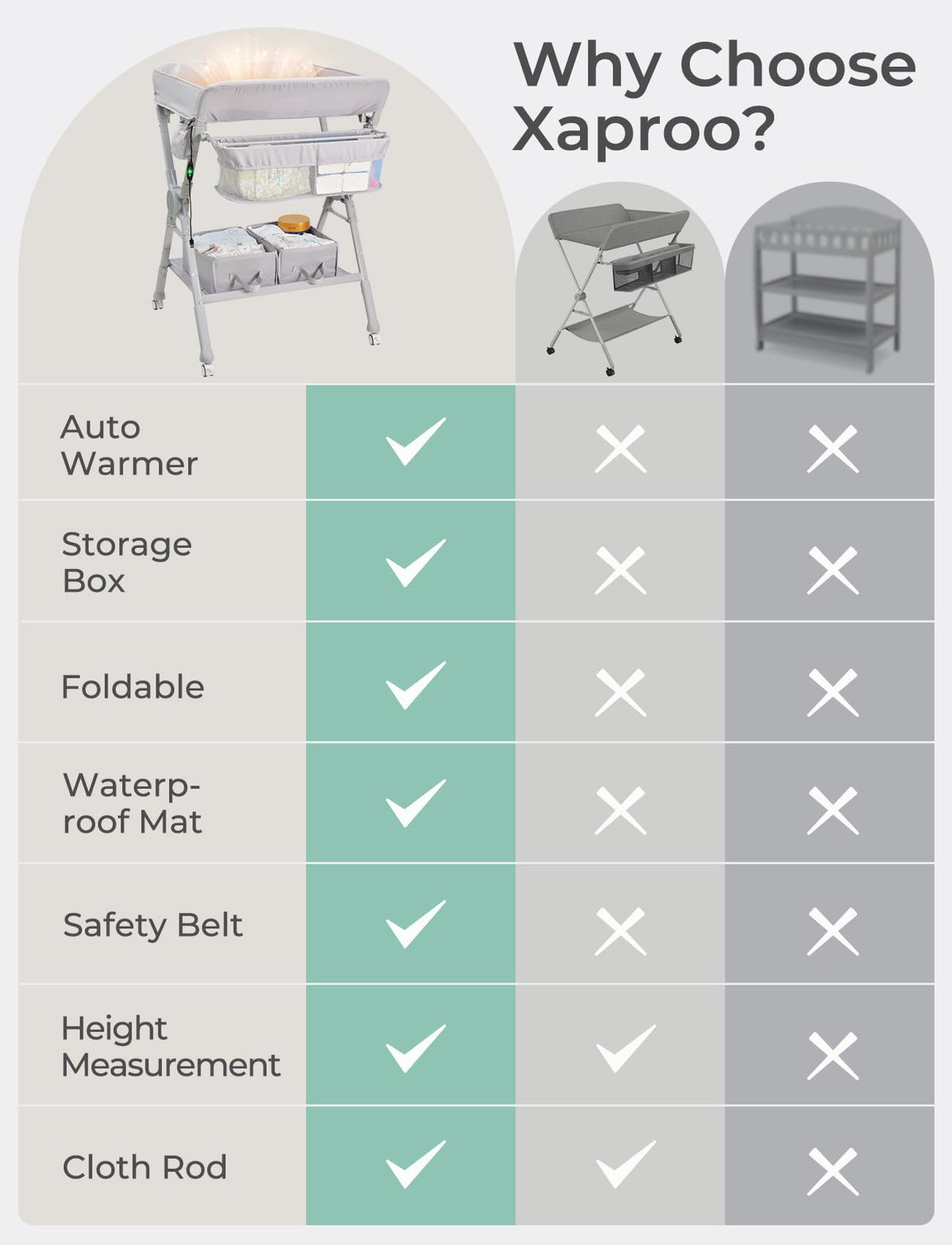 Portable Folding Baby Changing Table S263