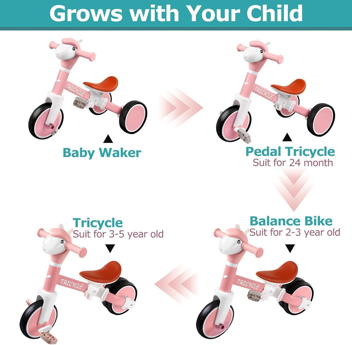 4-in-1 Kids Tricycle with Light & Music I5671