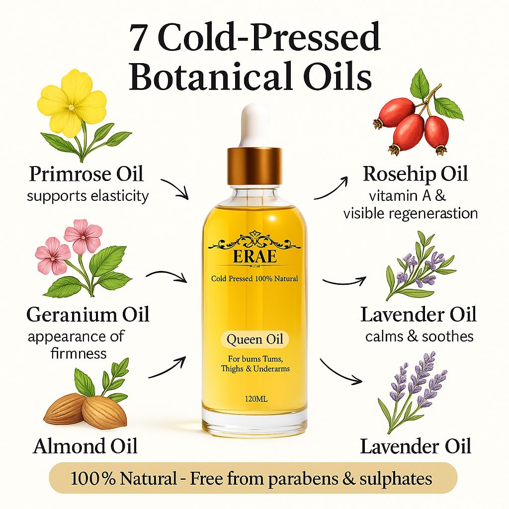 Cold-Pressed Natural Botanical Firming Oil for Face & Body, 4 fl oz K257
