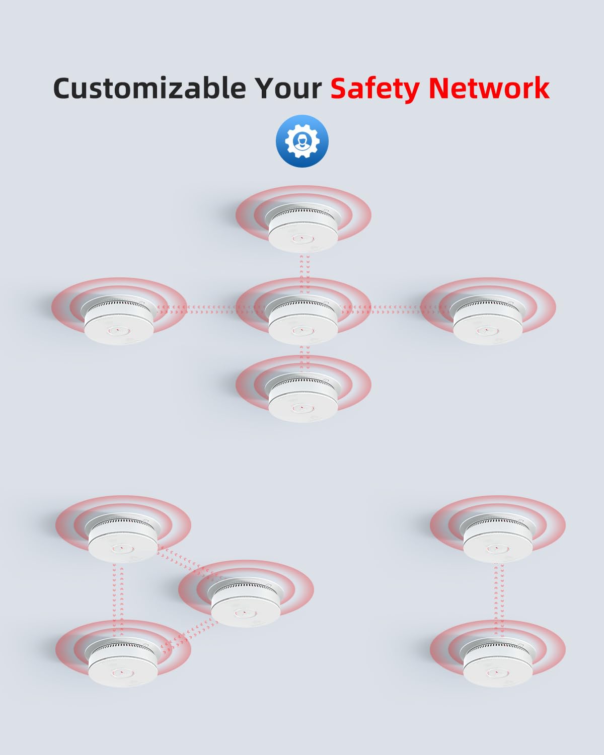 Smoke & CO Detector S68717