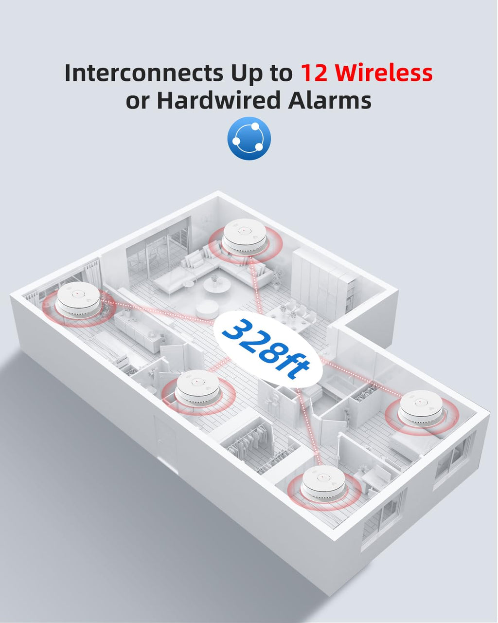 Smoke & CO Detector S68717
