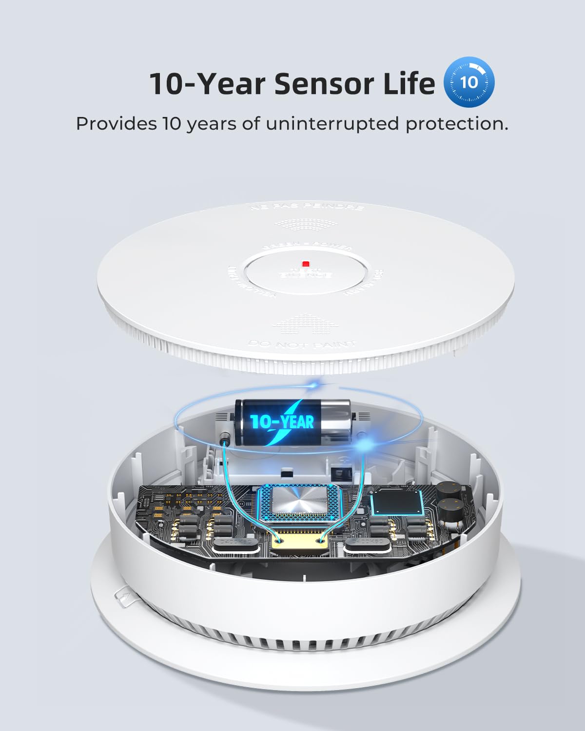 Smoke & CO Detector S68717