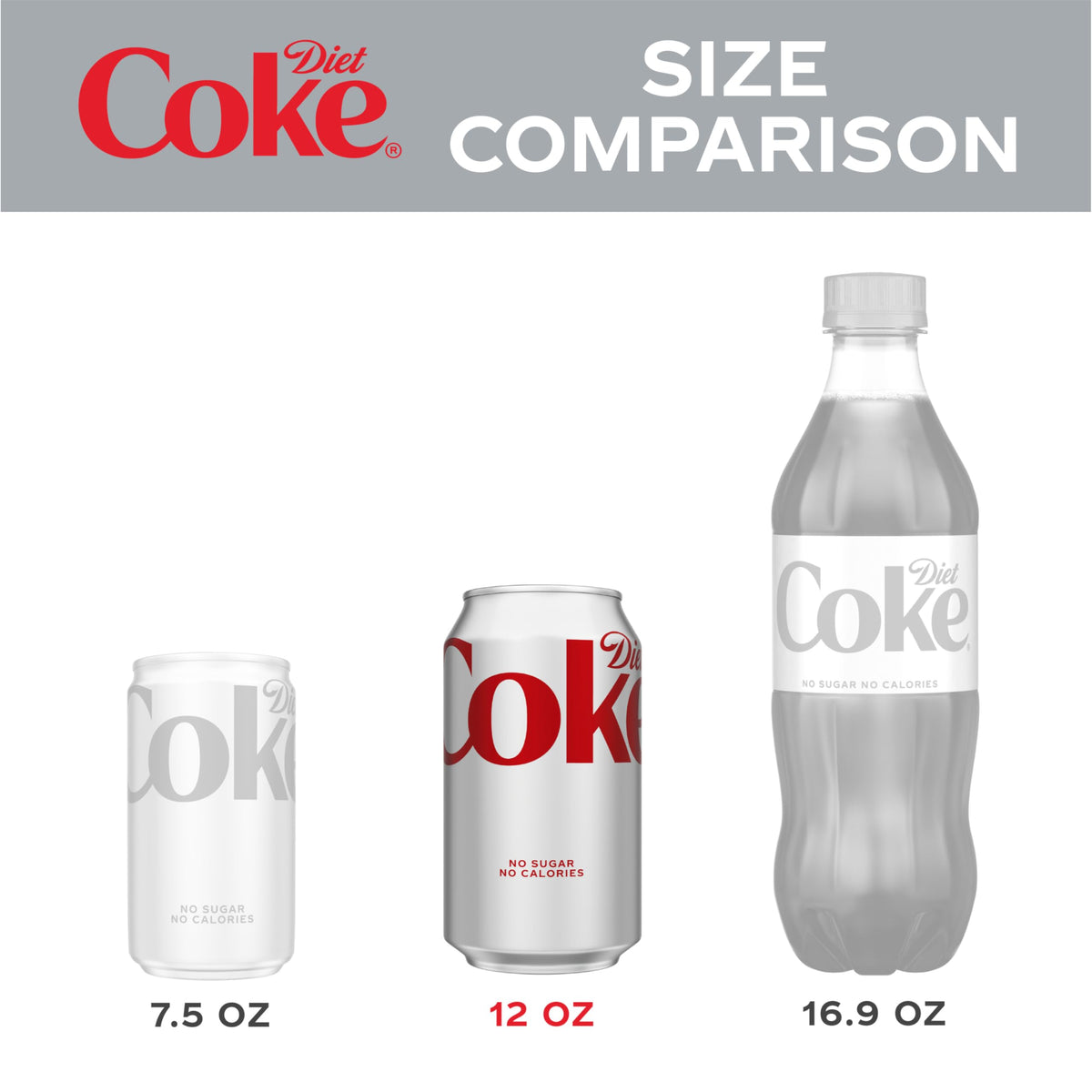 Diet Coke Soda Soft Drink, 12 fl oz, 35 Pack O82823
