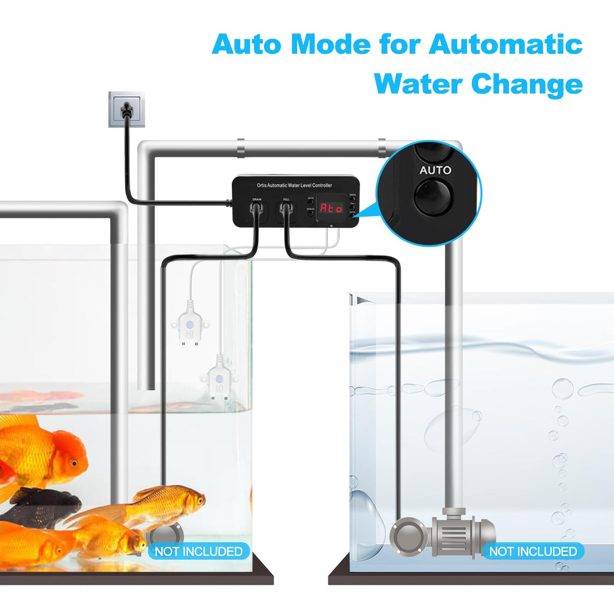 Automatic Water Level Controller for Aquarium Fish Tank I233726