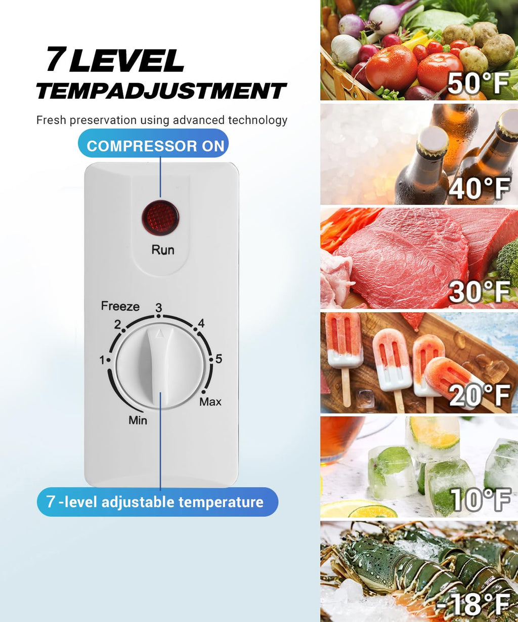 5.0 cu.ft Chest Freezer with Temperature Control O98983