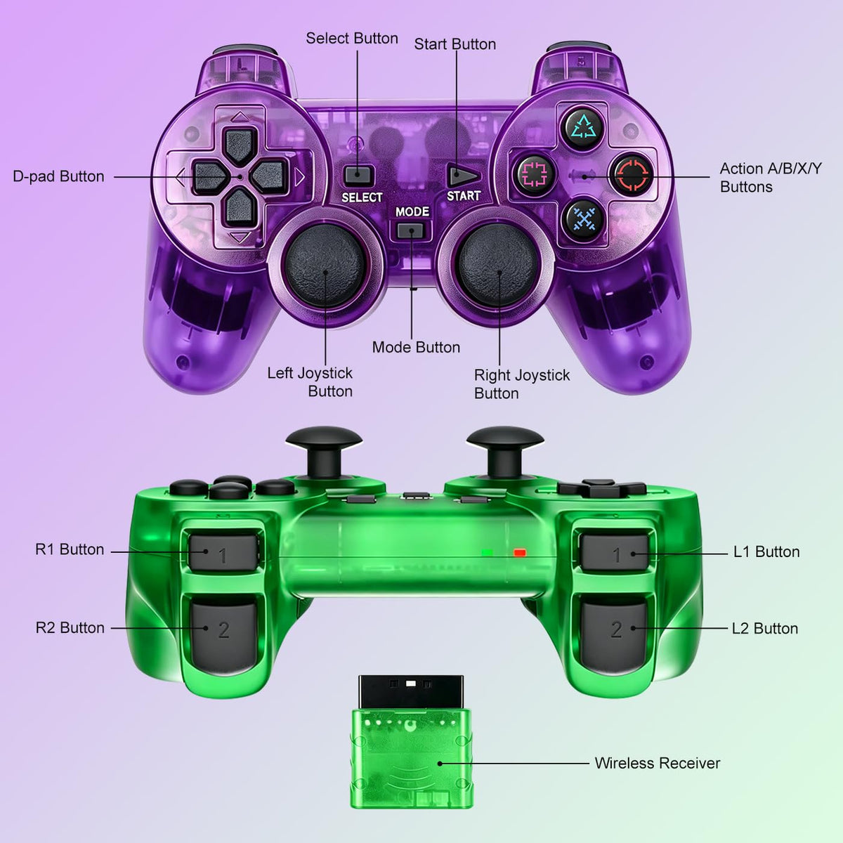 2 Packs Wireless Controller Q342799