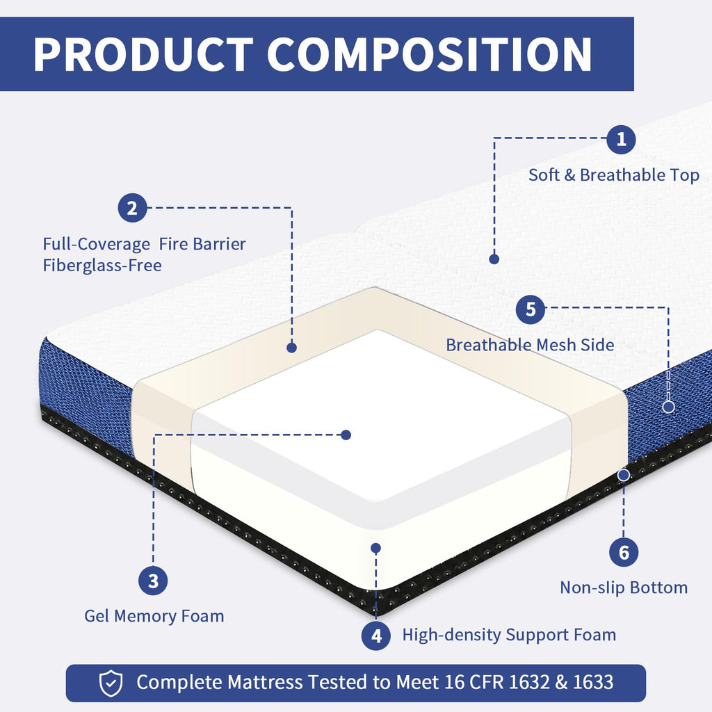 Foldable 6" Trifold Mattress Full Size O37123