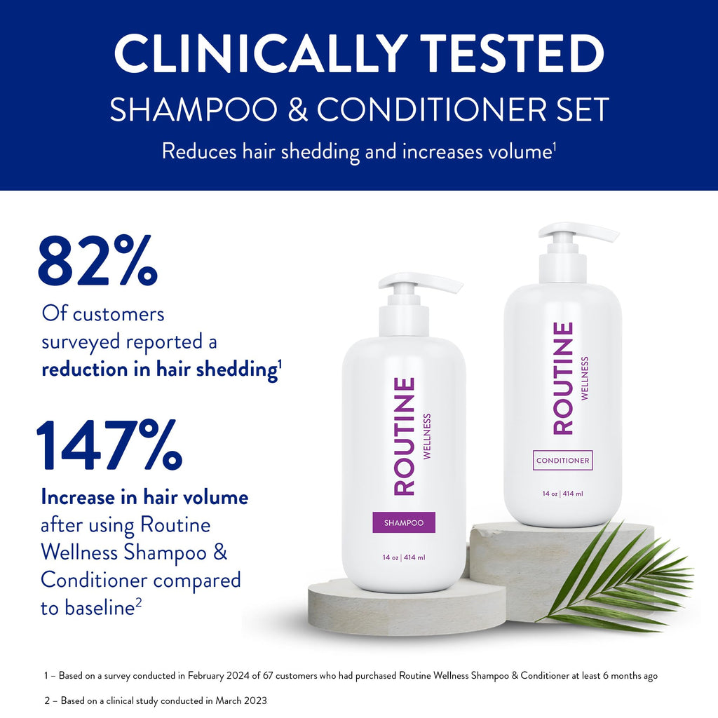 Rose Hips Shampoo and Conditioner Set K413