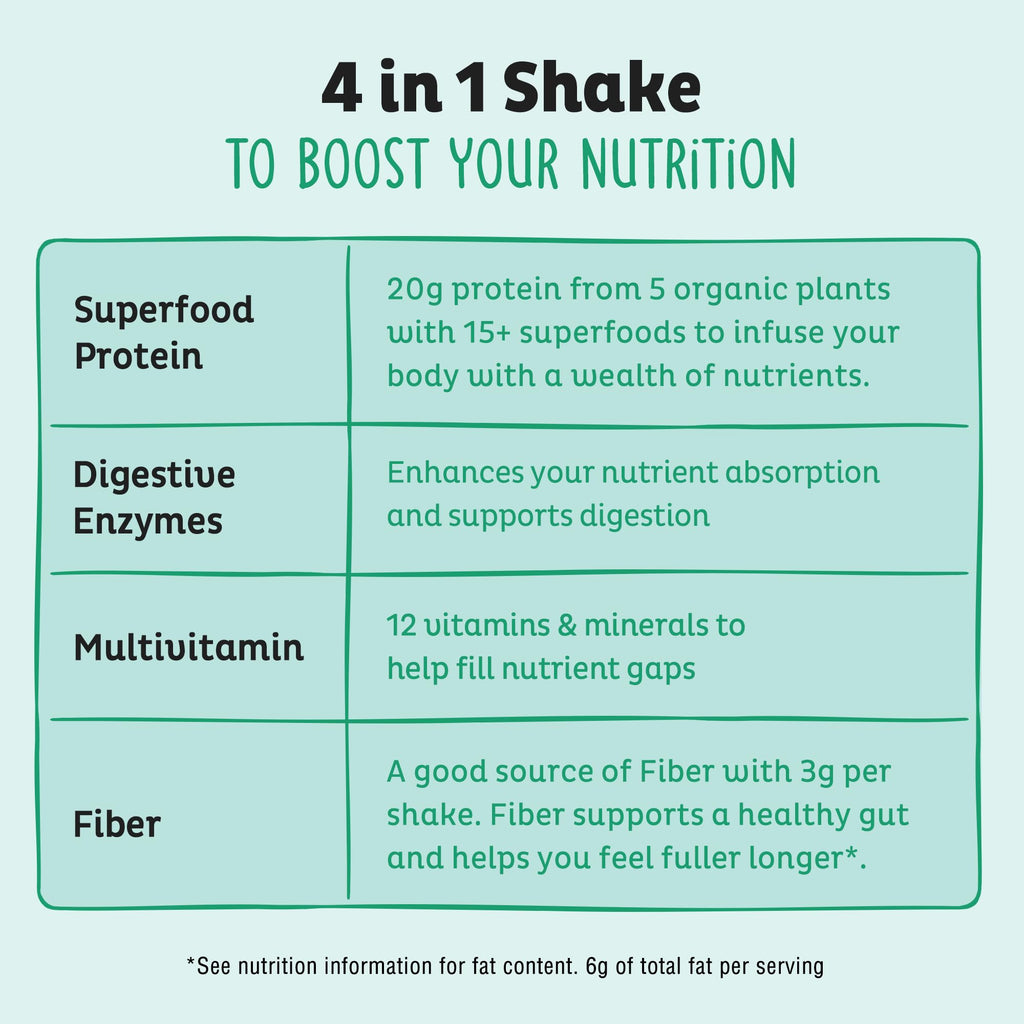 Vegan Protein Powder, Unflavored & Unsweetened Pea Protein Blend, 20 Servings K38029