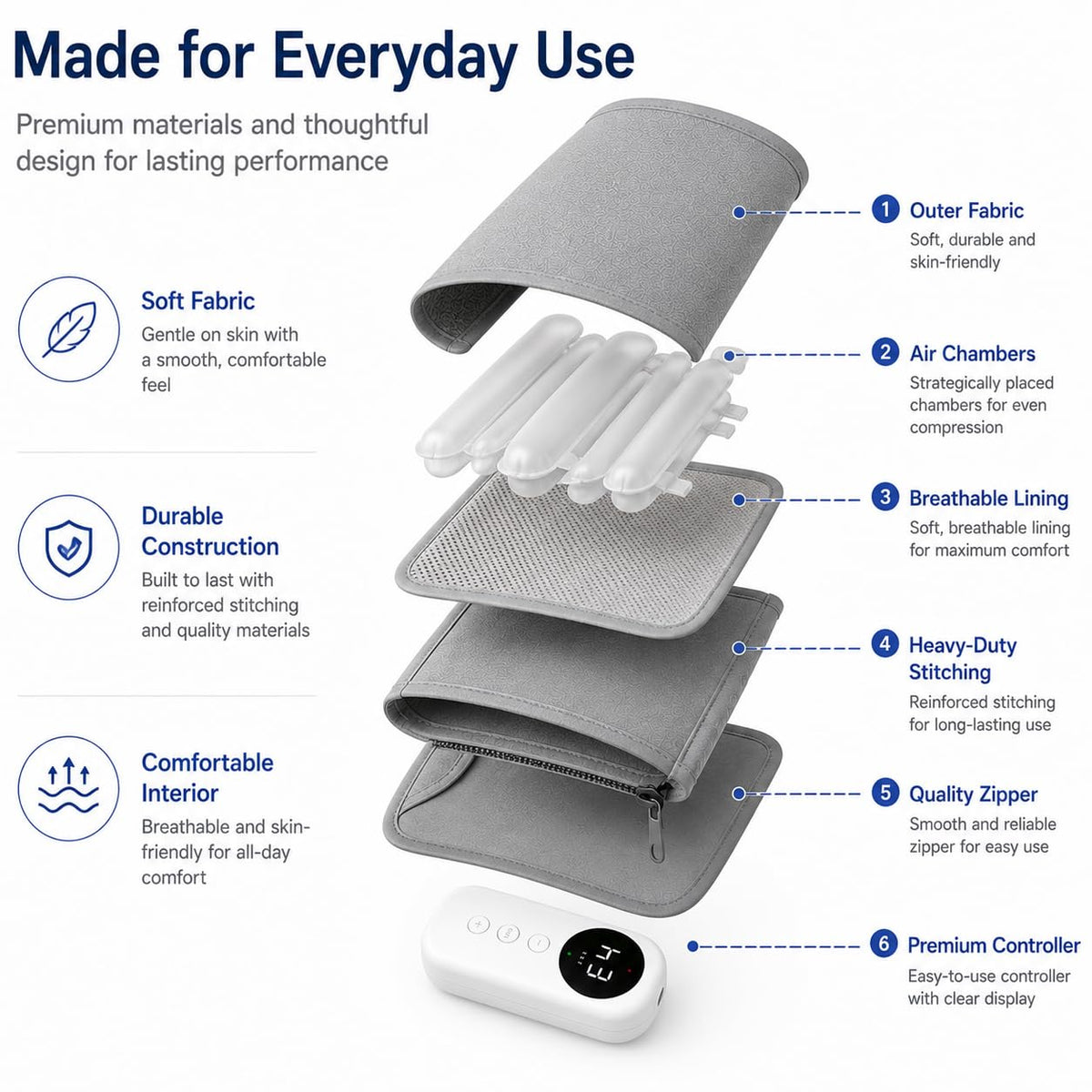 Cordless Air Massage Kneading Leg Massager Y7057