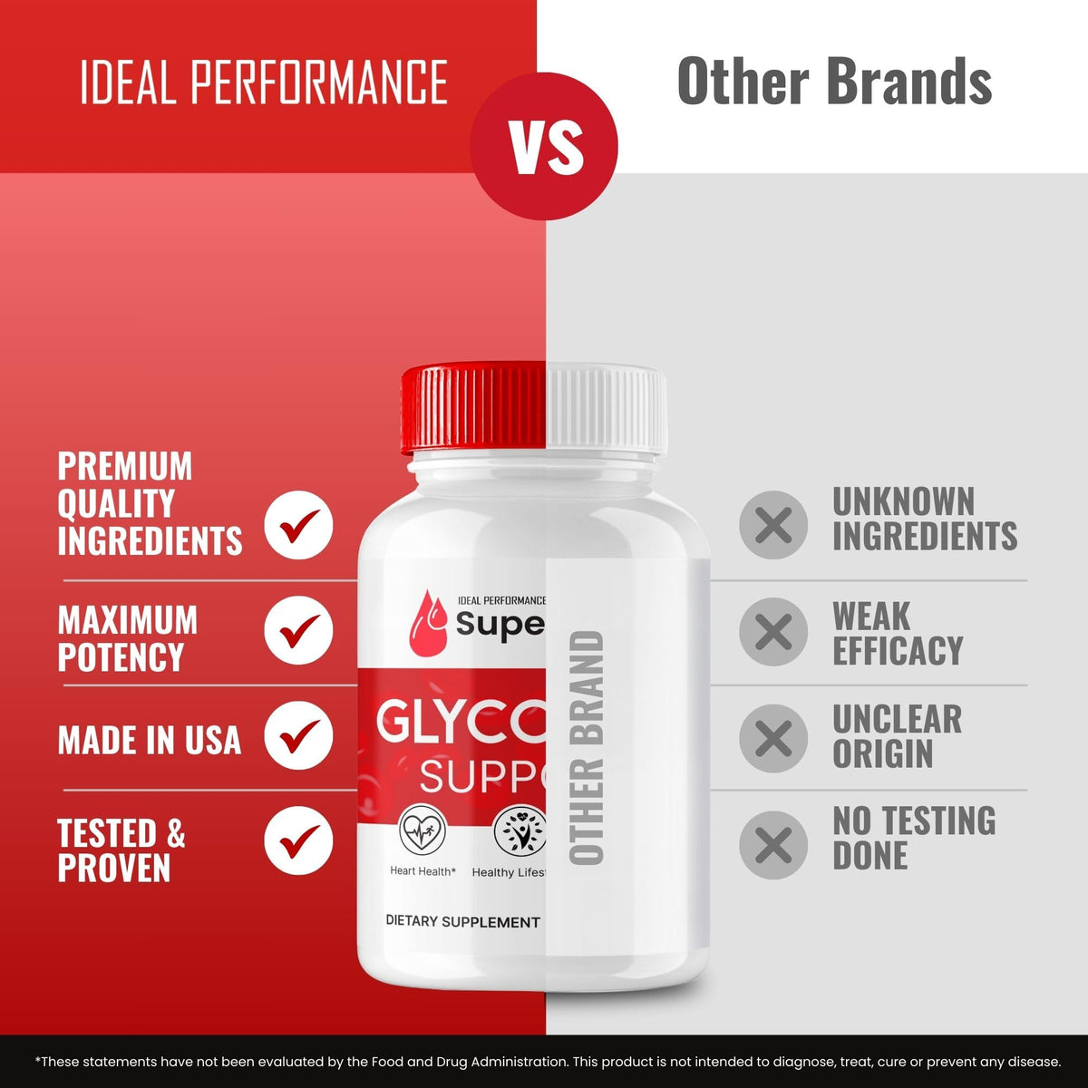 Glycogen Support Capsules 2 Pack W278