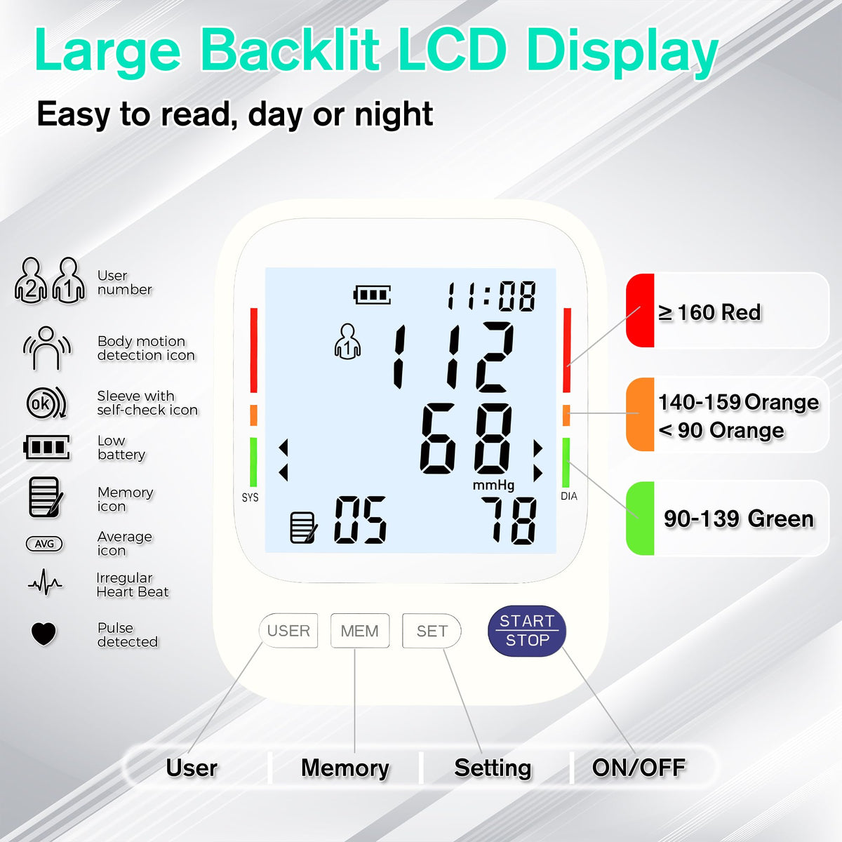 Upper Arm Blood Pressure Monitor with Large LCD Display and Wide Cuff U9067