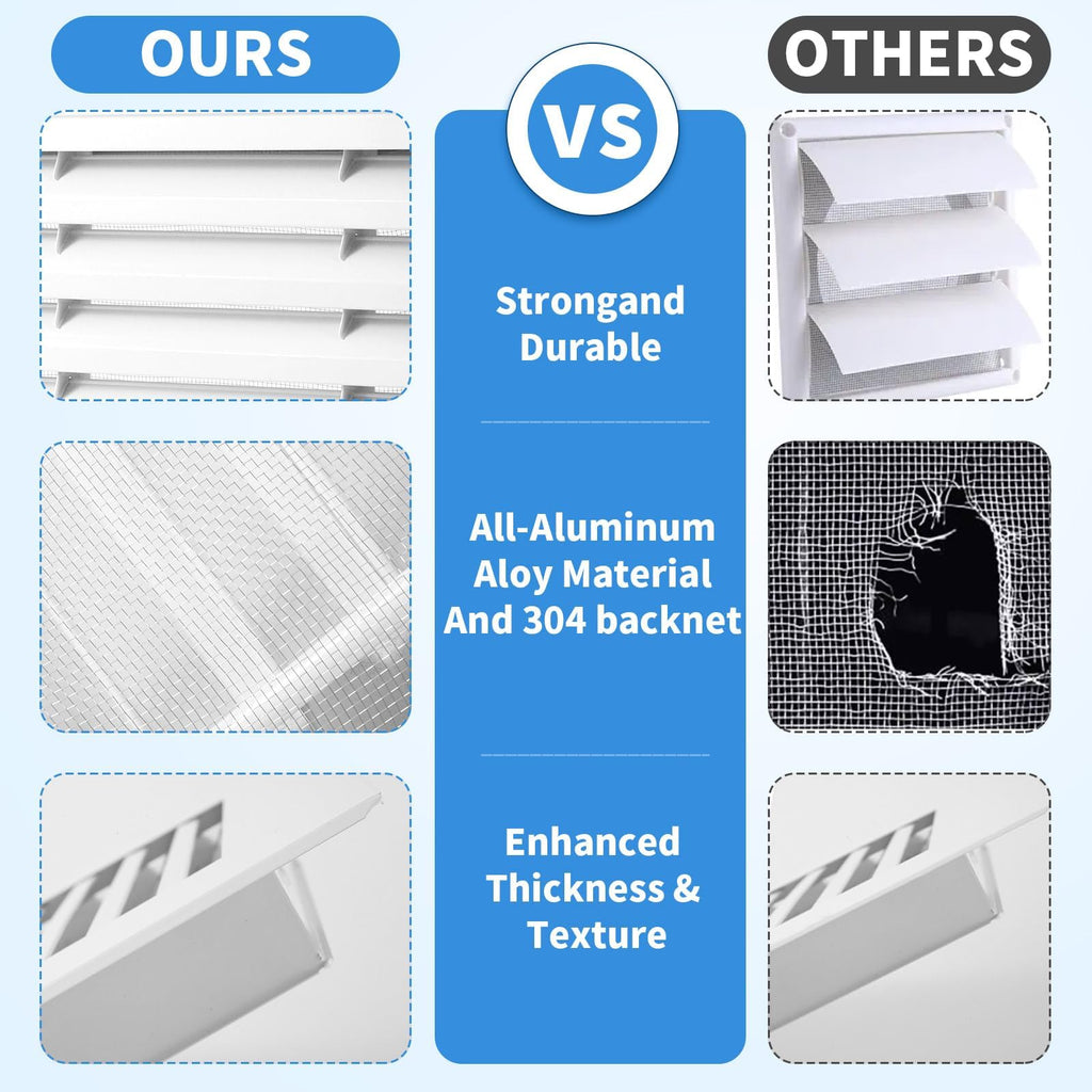14" x 14" Aluminum Gable Vents with Screen, 2 Pack G58115
