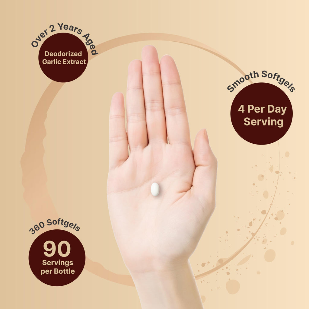 Aged Garlic Extract 1,000mg 360 Odorless Softgels N33019