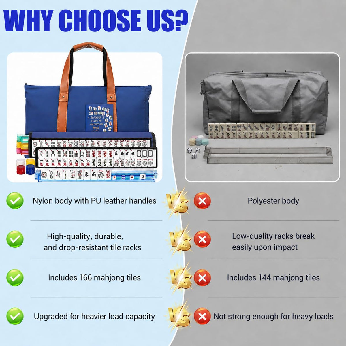 Mahjong Game Set with Racks, 166 Tiles & Bag N981247