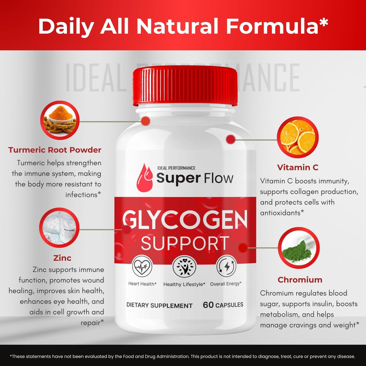 Glycogen Support Capsules 2 Pack W278