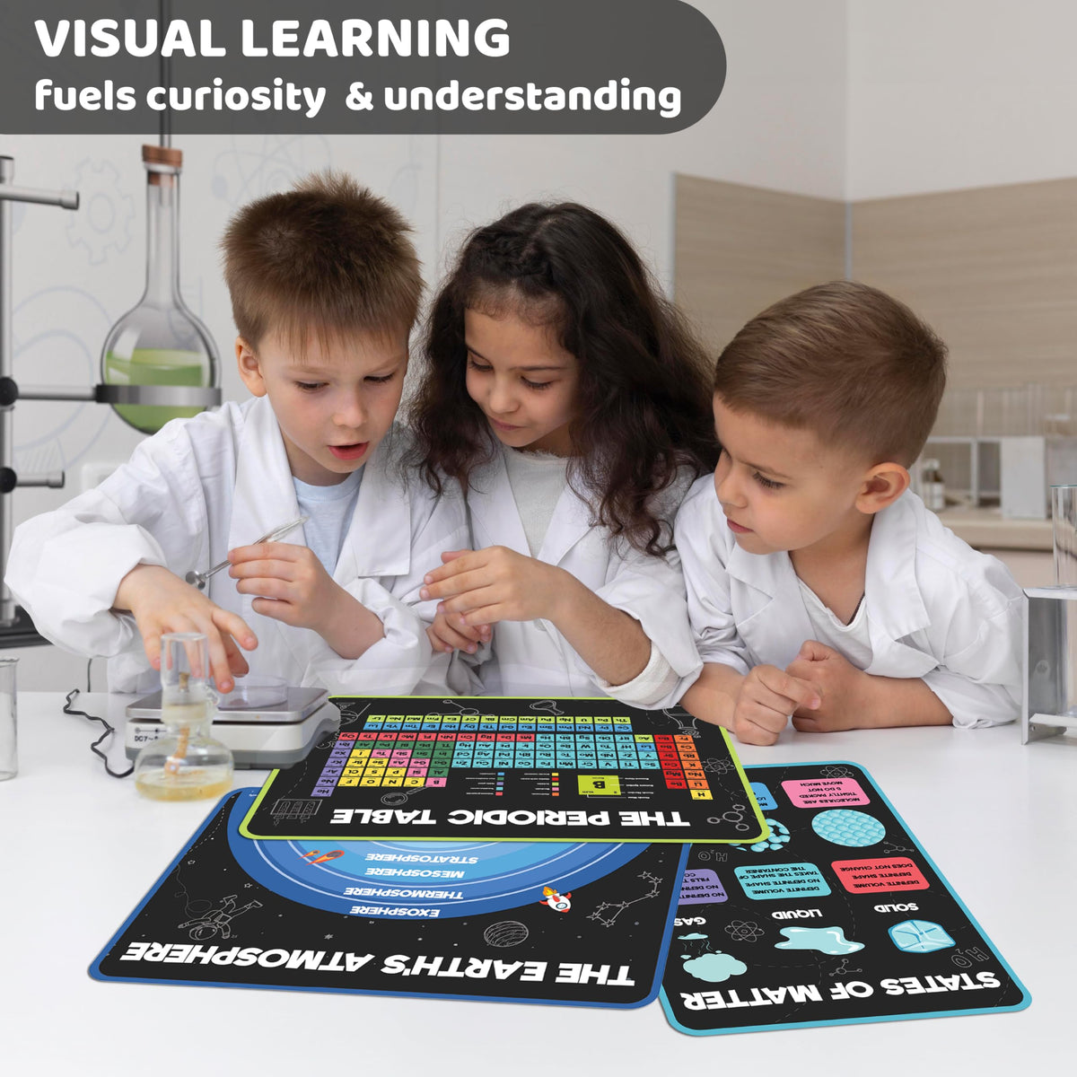 Science Posters for Kids Classroom Decor W3561
