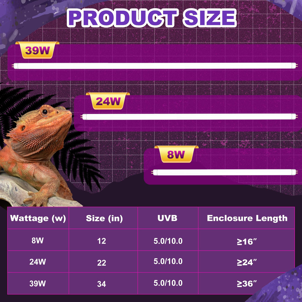 39W T5 HO UVB Fluorescent Reptile Light Combo Kit M798