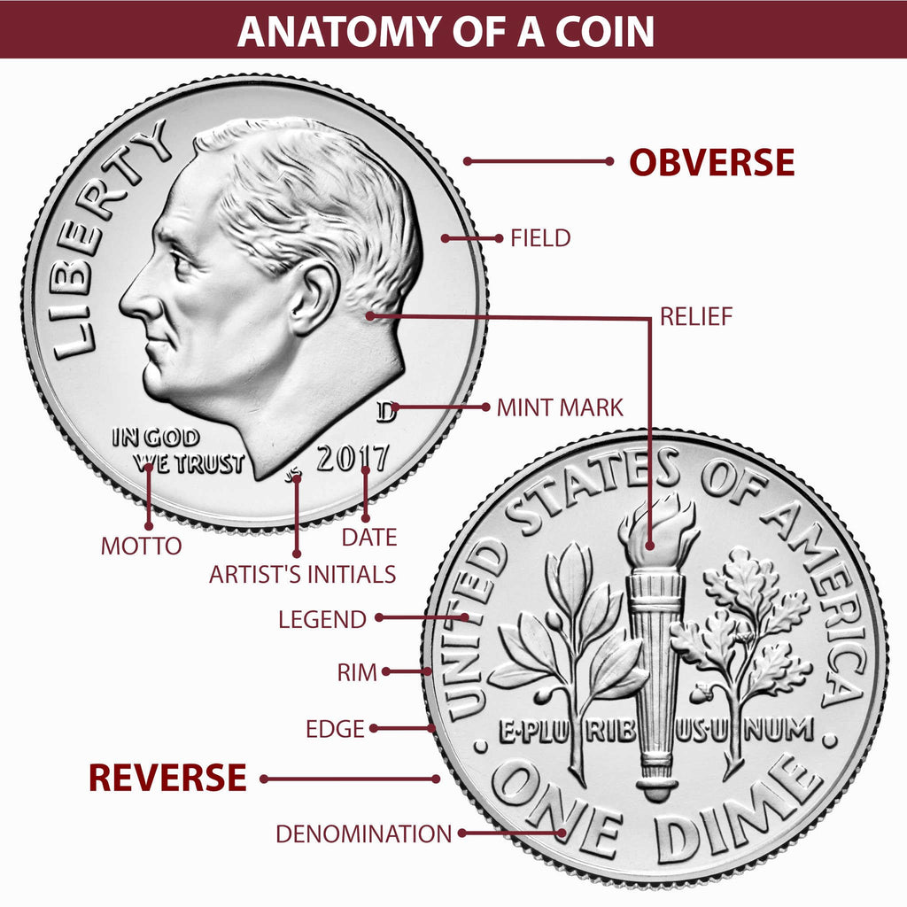 American Silver Eagle Coin Y31231