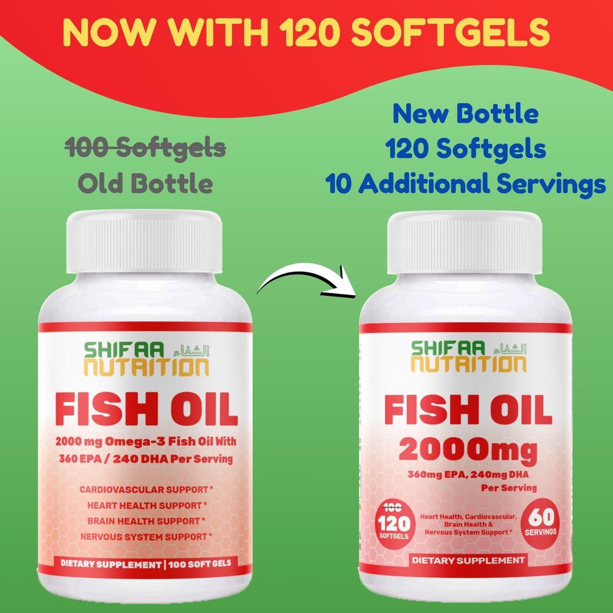 Omega 3 Fish Oil 2000mg 120 Softgels Y25092