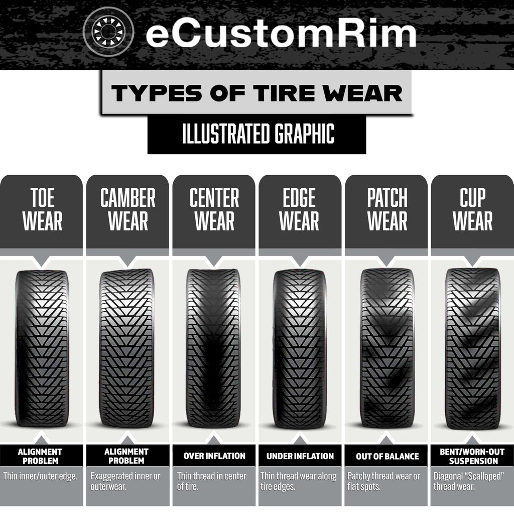 2-Pack Radial Trailer Tire Rim Assembly 145/R12 Black 5 Lug G91911