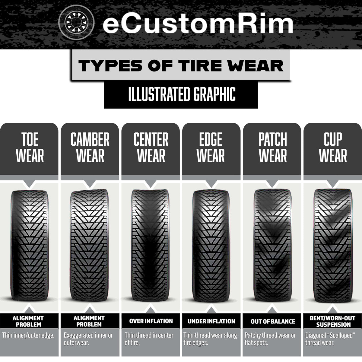 2-Pack Radial Trailer Tire Rim Assembly 145/R12 Black 5 Lug G91911