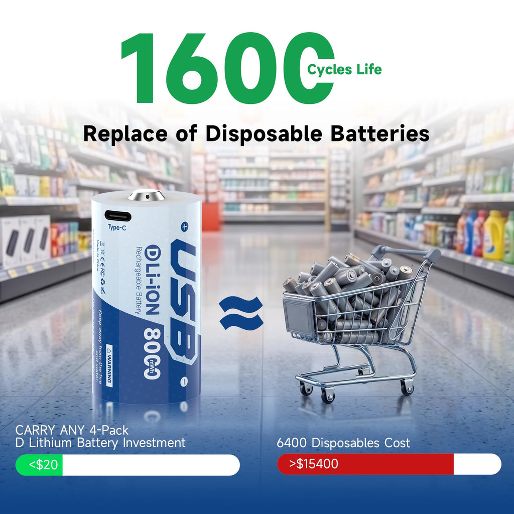 Rechargeable Lithium D Batteries 4 Pack N399