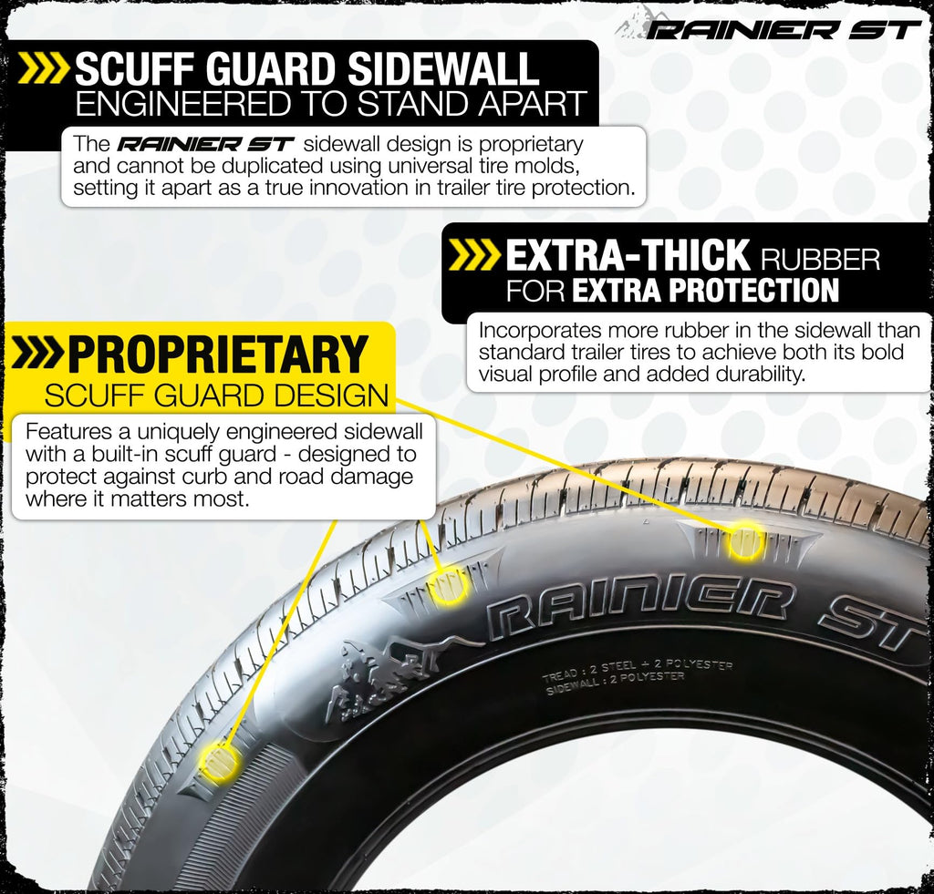 2-Pack Radial Trailer Tire Rim Assembly 145/R12 Black 5 Lug G91911