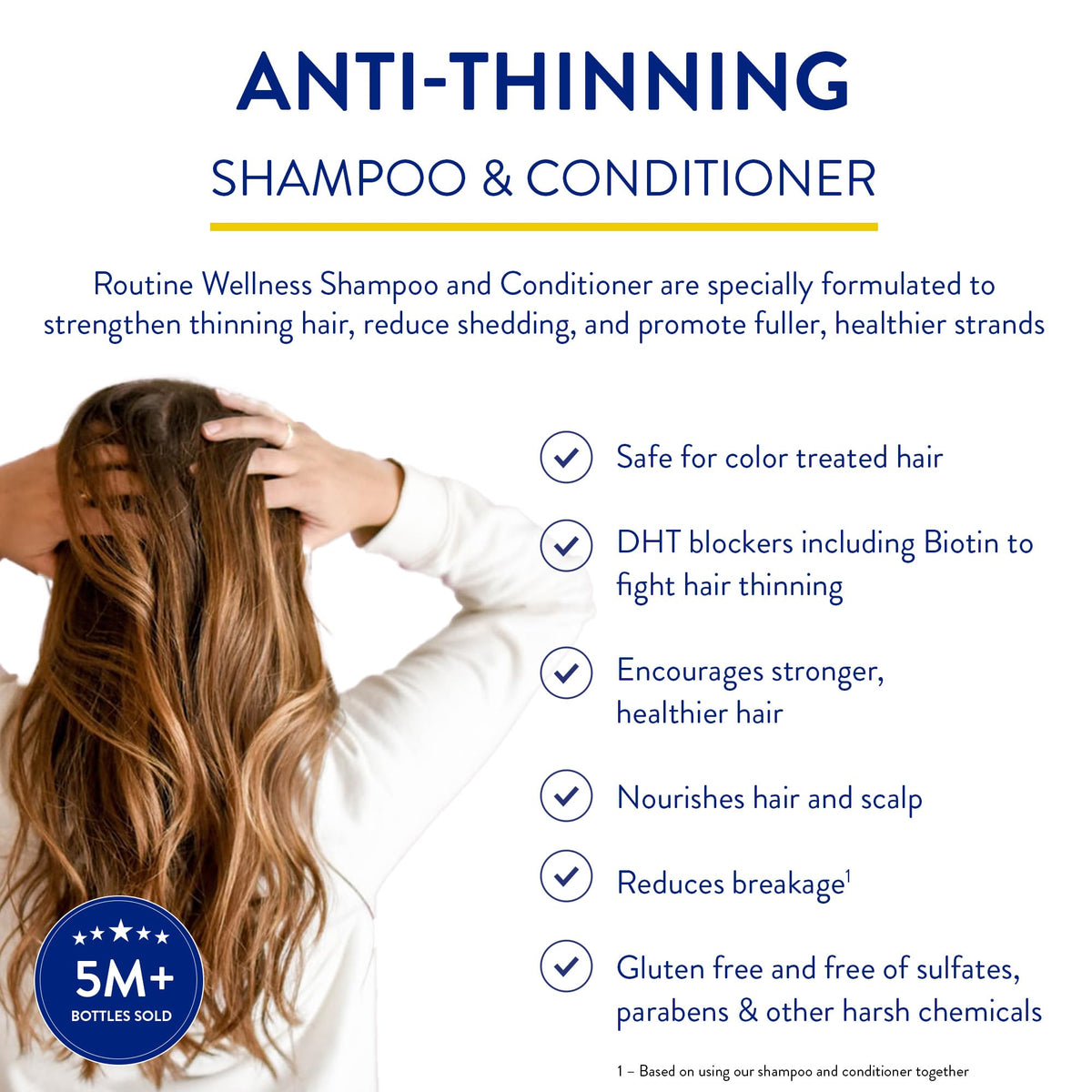 Rose Hips Shampoo and Conditioner Set K413