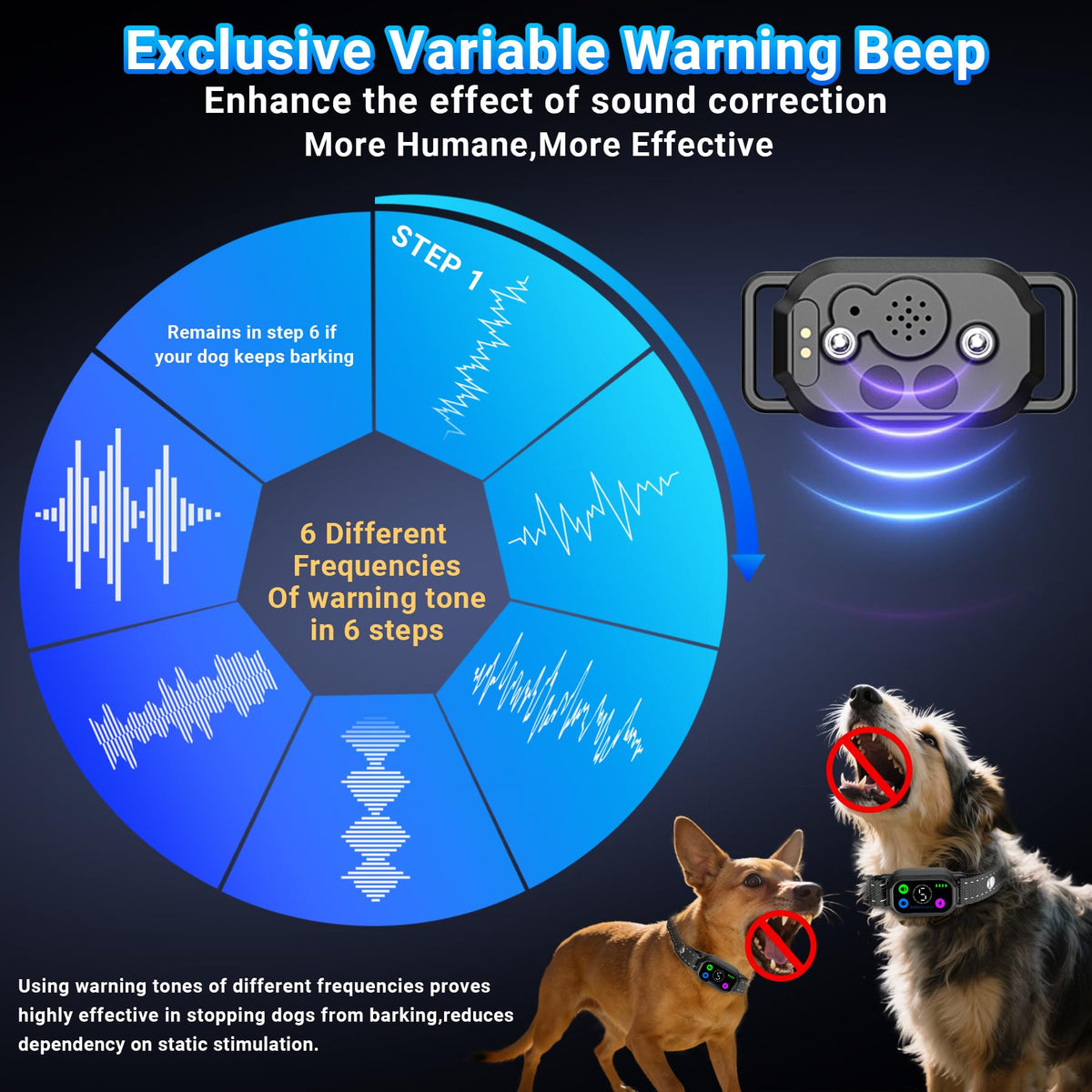 Dog Bark Collar with Remote Control, 2-in-1 Automatic & Manual Training Collar J398