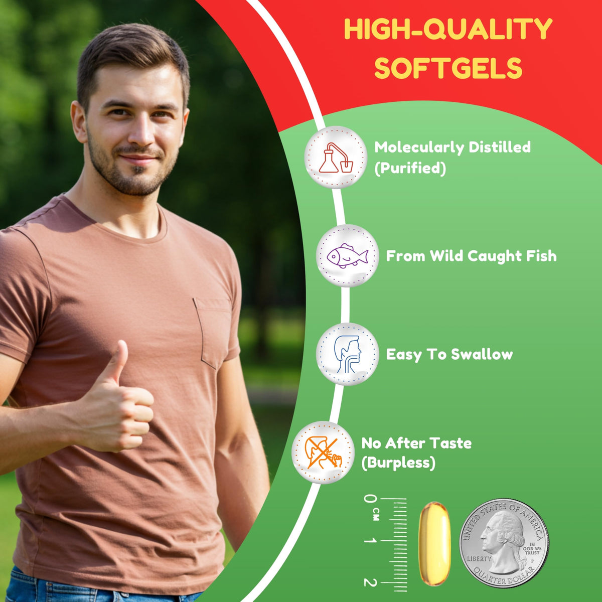 Omega 3 Fish Oil 2000mg 120 Softgels Y25092