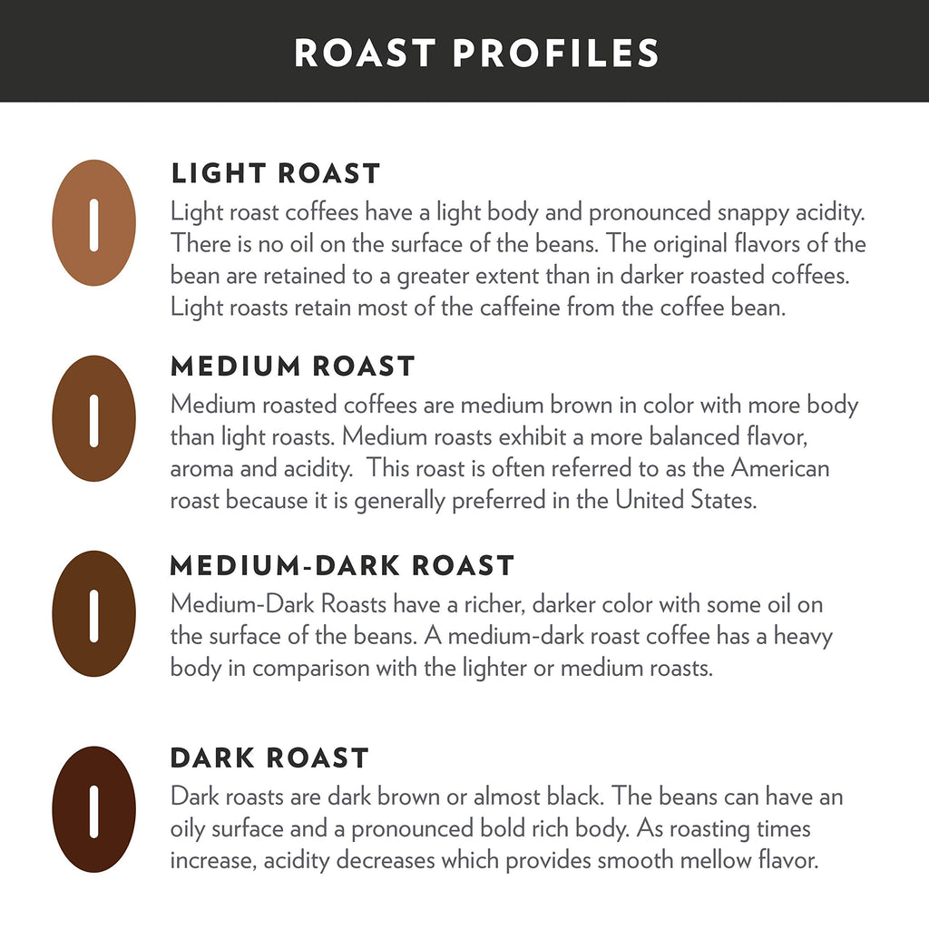 Dark Roast Instant Coffee 7 Ounce Jar Pack of 4 D8820