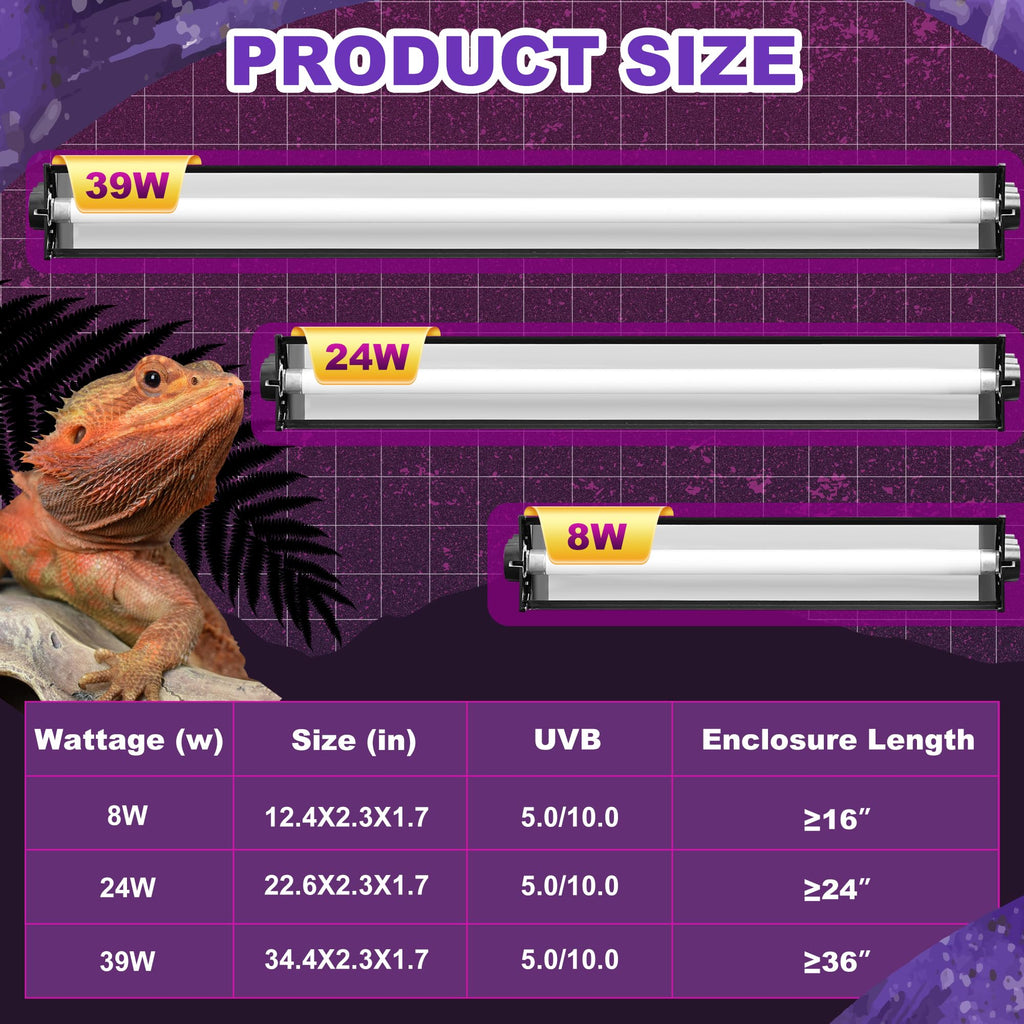39W T5 HO UVB Fluorescent Reptile Light Combo Kit M798