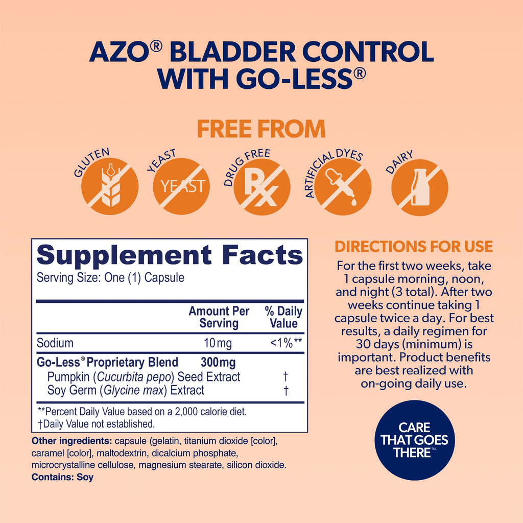 Bladder Control & Weight Management Supplement 48 Capsules E9256