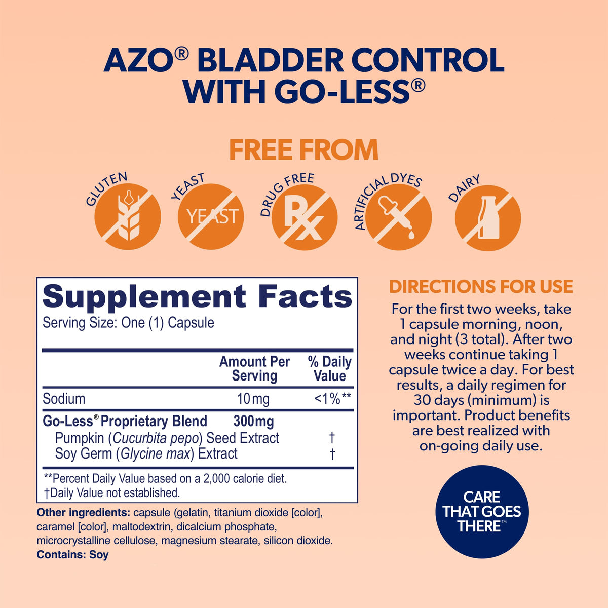 Bladder Control & Weight Management Supplement 48 Capsules E9256