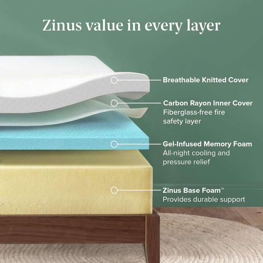 6 Inch Twin Memory Foam Mattress H5520