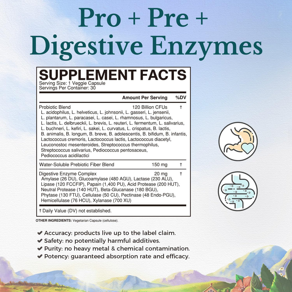 Probiotics 120 Billion CFUs 36 Strains with Prebiotics & Digestive Enzymes 30 Veg Caps T384361