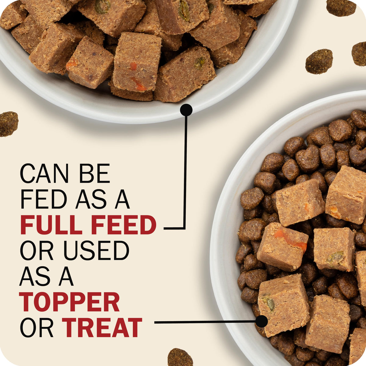 Semi-Moist Rolled Dog Food Beef Recipe 4lb 8 Rolls K948261