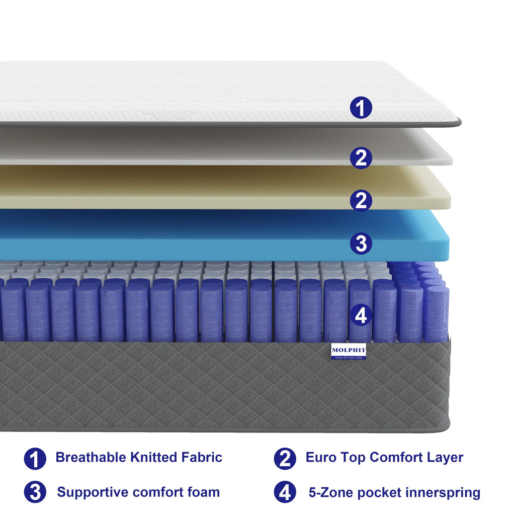10 Inch Full Size Medium Firm Hybrid Mattress Y923