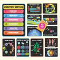 Science Posters for Kids Classroom Decor W3561